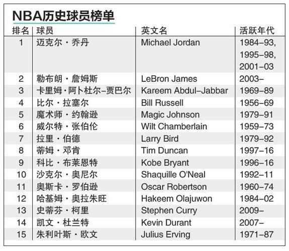 这位裁判过